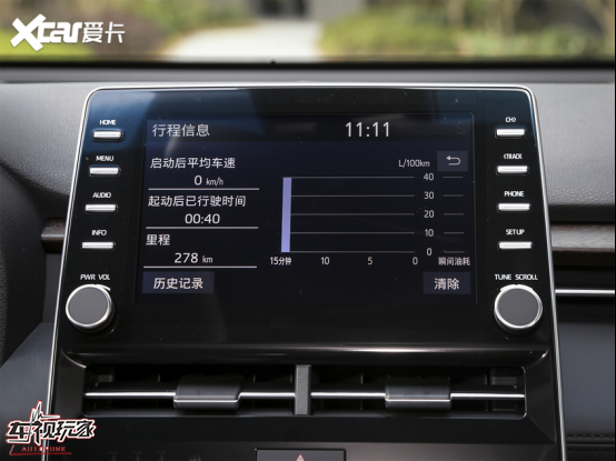 爱卡稿件扩散发布-试驾亚洲龙2.0L 换装新动力性价比升级2145.png