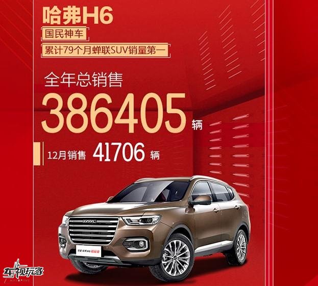 新H6 Coupe爆红的"奥利给",究竟都有啥?