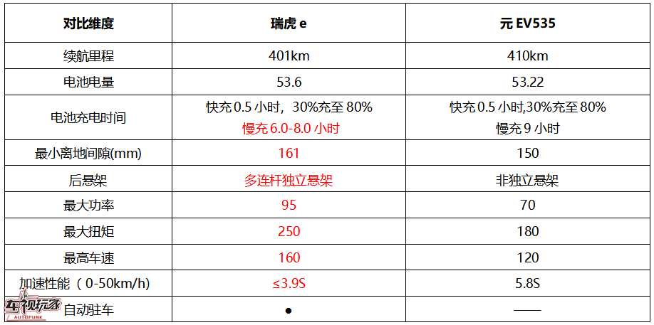 1581574233358003.png image.png