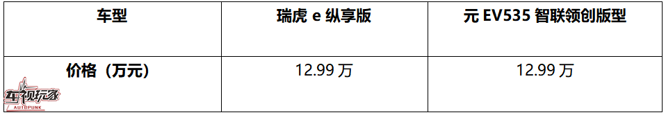 1581574394975916.png image.png