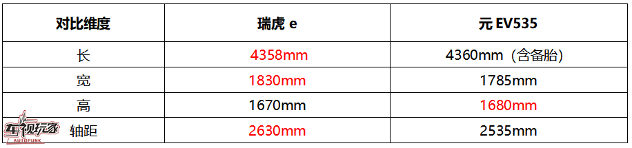 1581574301821361.png image.png