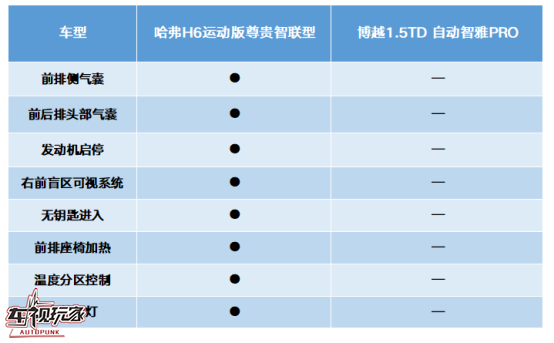 1583118800485326.png image.png