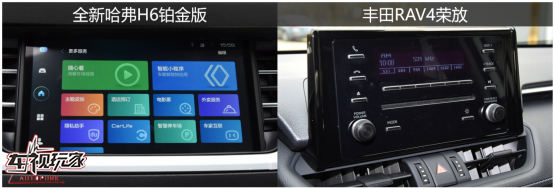 12万自主车胜过17万合资车 全新哈弗H6铂金版为啥这么秀?