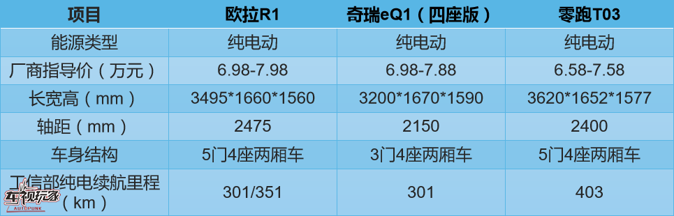 1589530508195957.png image.png