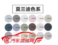 米兰时装周大看点,这届流行色是ICON 灰 米兰时装周大看点,这届流行色是ICON 灰