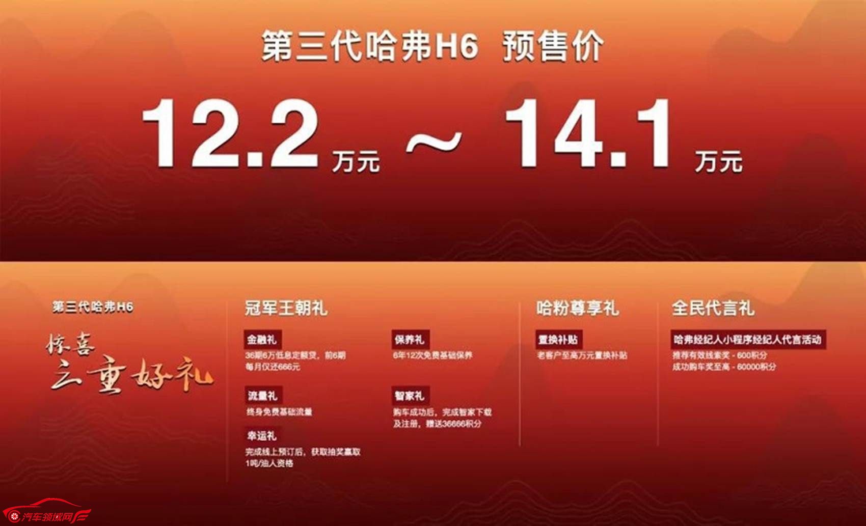 从成都车展第三代哈弗H6亮相 看国民神车到全球神车的未来跨越