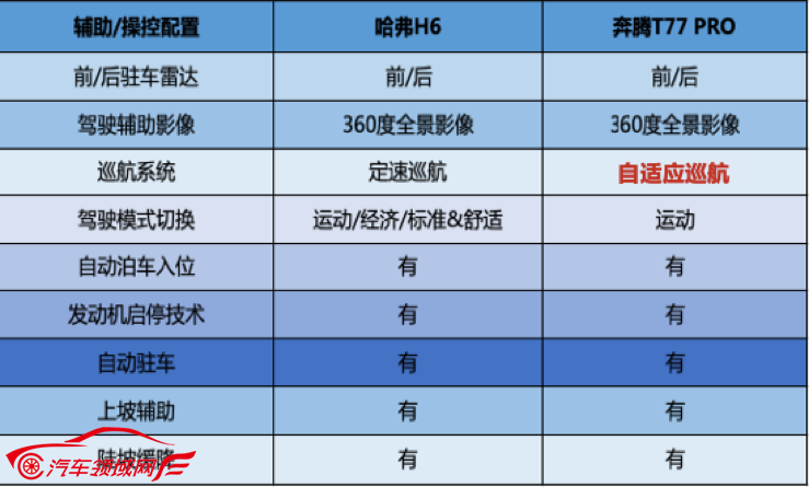 http://www.autofield.com.cn/uploads/allimg/200921/1I35061H-8.png