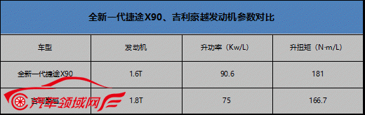 http://pic.cheshen.cn/imgs/94def7bd7cda47a25b43f43683861190.gif image005.gif