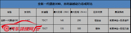 http://pic.cheshen.cn/imgs/a7691e584cc48ebe40dfd56962cce22b.gif image002.gif