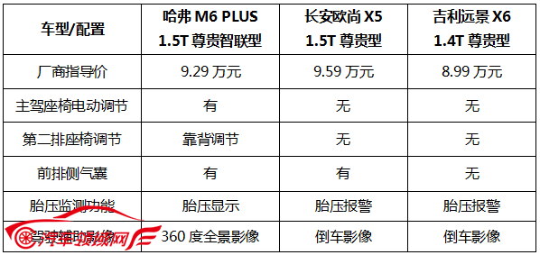http://www.autofield.com.cn/uploads/allimg/210322/1612415a1-7.png