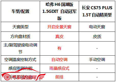 /uploads/allimg/210413/1S152O10-2.png /uploads/allimg/210413/1S152O10-2.png