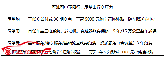 1637218407756632.png image.png