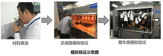 点击进入看图评论
