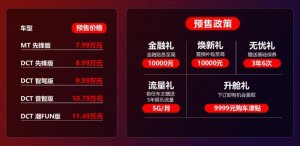 智能音乐座舱 思皓X6 7.99—11.49万元 预售发布