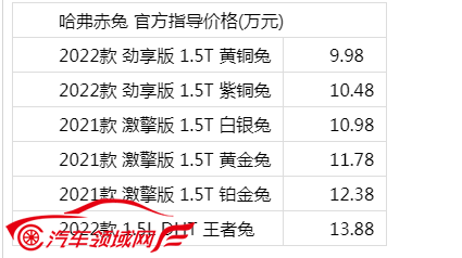 http://www.autofield.com.cn/uploads/allimg/220513/15415LT8-4.png