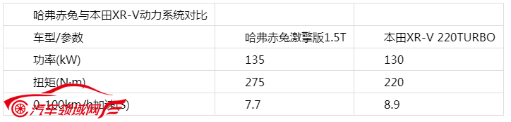 http://www.autofield.com.cn/uploads/allimg/220524/1501432216-4.png
