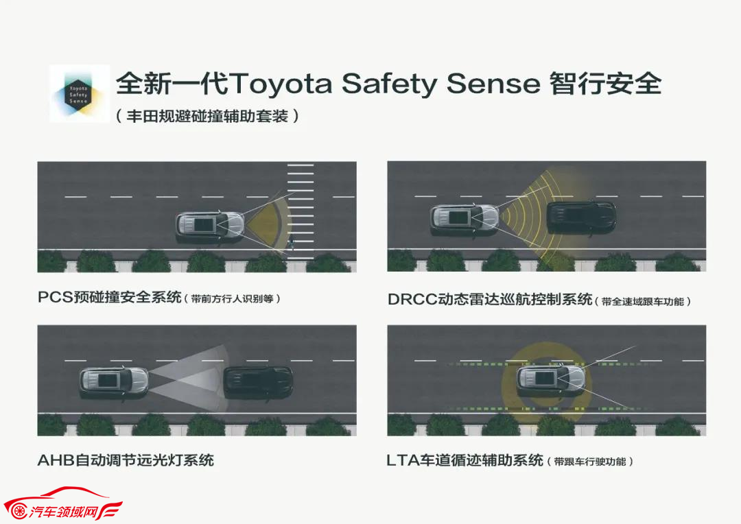 http://www.autofield.com.cn/uploads/allimg/220627/21503260K-6.png