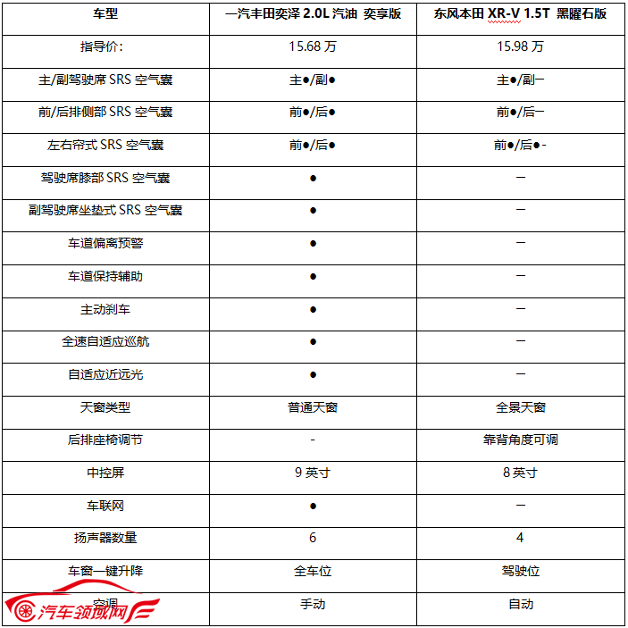 /uploads/allimg/220705/145150J15-4.png /uploads/allimg/220705/145150J15-4.png