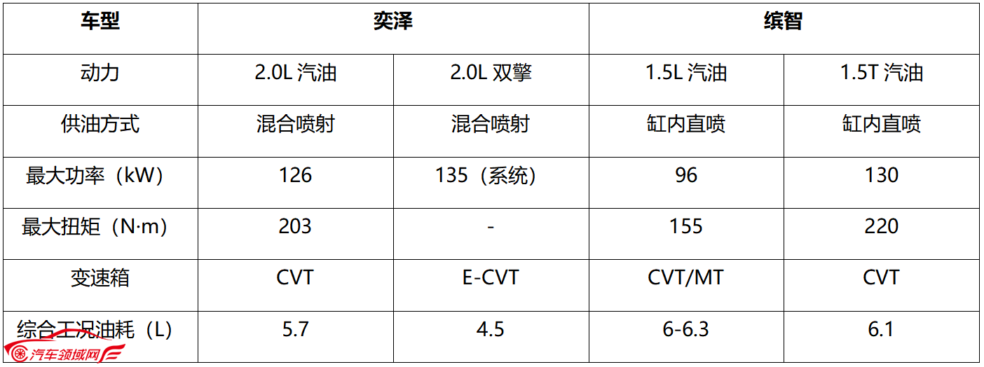 20220706132629_585521657085189.png 图片2.png