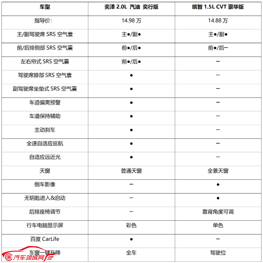 20220706132750_250331657085270.png 图片5.png