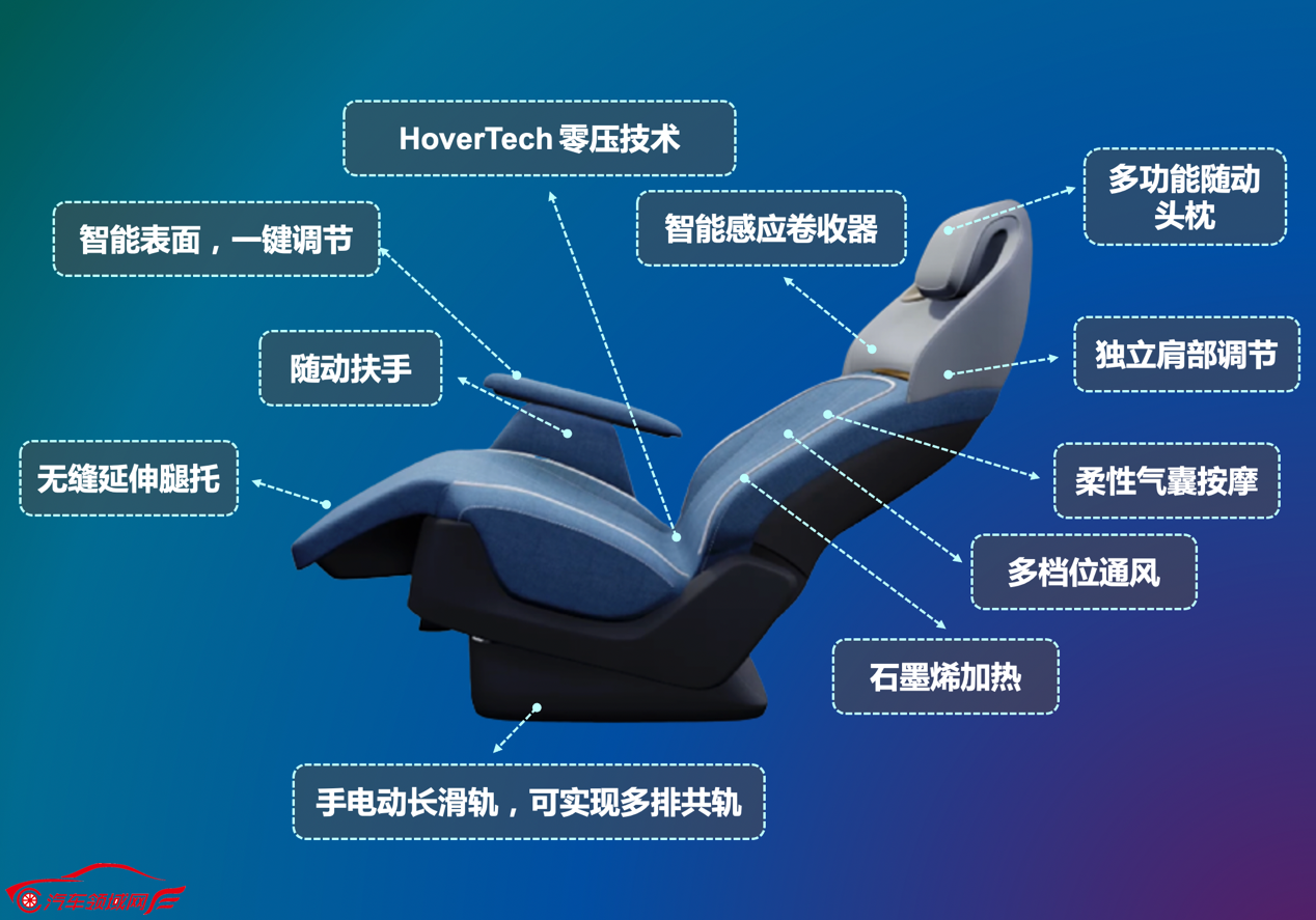 图示描述已自动生成 图示描述已自动生成