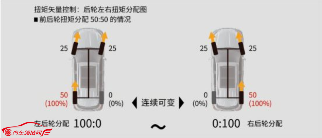 http://www.autofield.com.cn/uploads/allimg/220824/12132QJ3-4.png