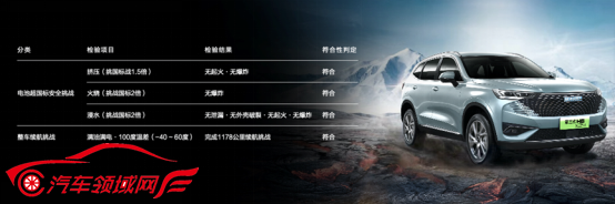 http://www.autofield.com.cn/uploads/allimg/220901/1H1495402-7.png