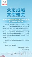 众志成城 共渡难关 长城汽车捐赠总价值200万元款项及物资驰援四川灾区