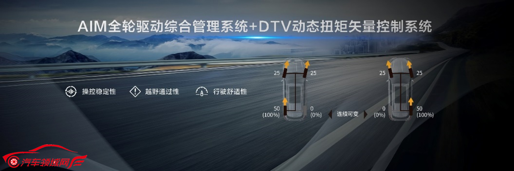 http://www.autofield.com.cn/uploads/allimg/220929/115J96092-7.png