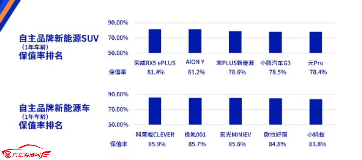 图片包含 应用程序

描述已自动生成