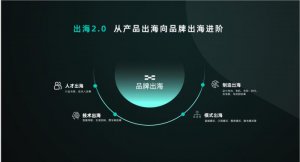 中国汽车品牌出海迈入2.0时代 爱驰实力演绎海外蜕变之路