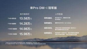 油电同价 13.58万起 宋Pro DM-i冠军版71KM起步