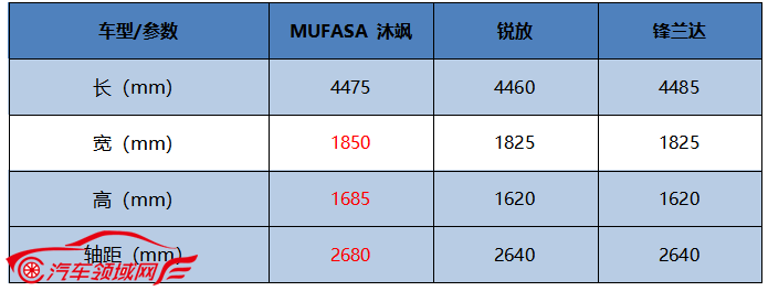 1691114502104824.png image.png
