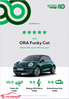 欧拉好猫斩获Green NCAP“五星评级” 成就Euro NCAP“双五星评级”
