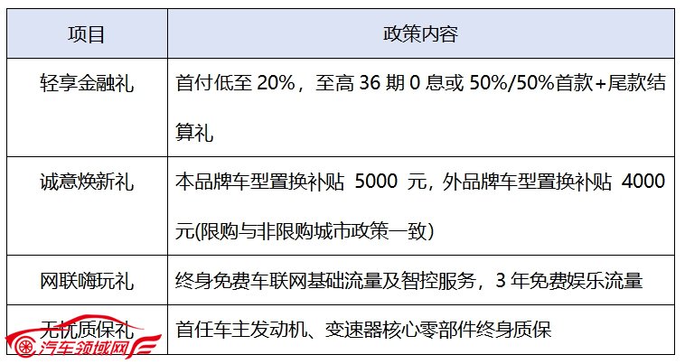 http://www.autofield.com.cn/uploads/allimg/231108/2050261E2-4.png