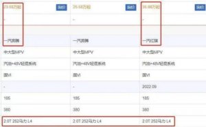 奔腾M9种草文案——2024最具影响力的MPV