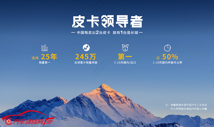 1701429245338484.png 图片3.png