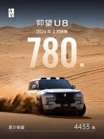 仰望U8销量2月达780辆，保持百万级新能源SUV销冠