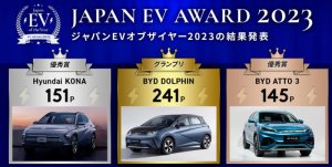 比亚迪两款电动车型荣膺“2023年日本EV年度奖”