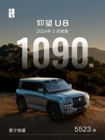 3月销售1090辆，累计销售5523辆，仰望U8持续稳居百万级新能源SUV销冠
