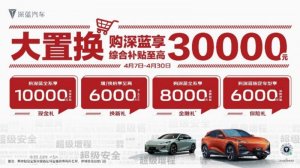 响应国家号召 深蓝汽车“以旧换新”综合补贴30000元