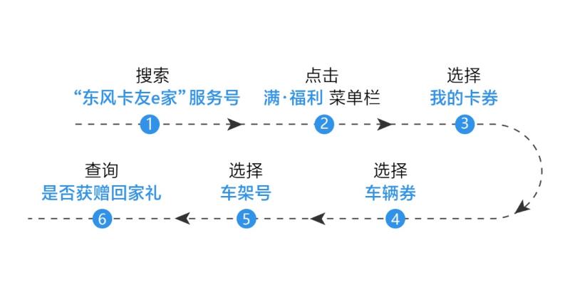 如图片无法显示,请刷新页面