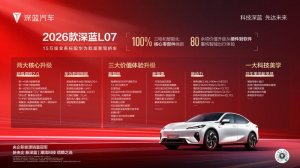 13.59万起享全系智驾 增程纯电双选择 2026款深蓝L07上市