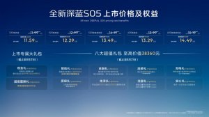 限时11.59万起 全系标配FSD自适应悬架 全新深蓝S05上市