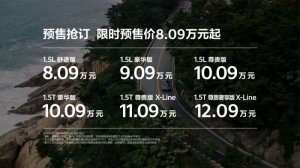 限时8.09万起 8295芯片+27英寸超大联屏 全新赛图斯预售