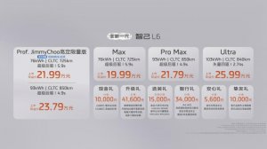 19.99万起 全系标配全线控底盘 全新一代智己L6上市