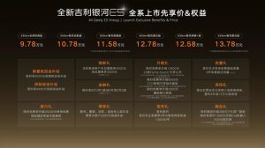 限时9.78万起 原生后驱加持超快充 全新吉利银河E5上市